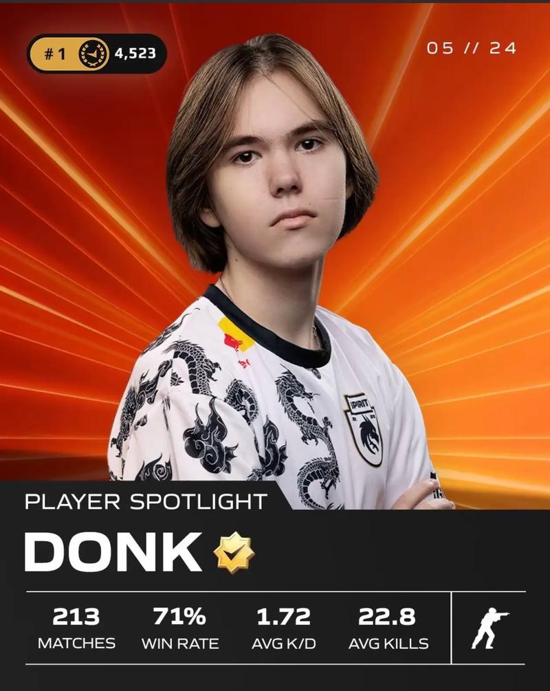 Natus Vincere 在 LEC 2026 赛季前开始阵容和教练团队的改革