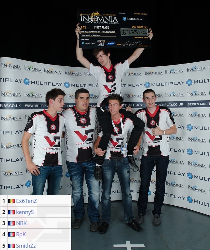 stavn以2.34 rating刷新自己的新版本最佳单图rating