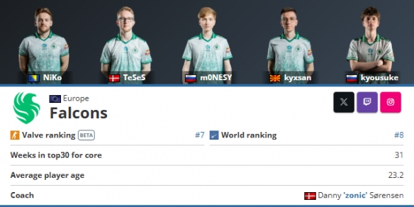 iG取得自TheShy离队以来的赛季最佳战绩